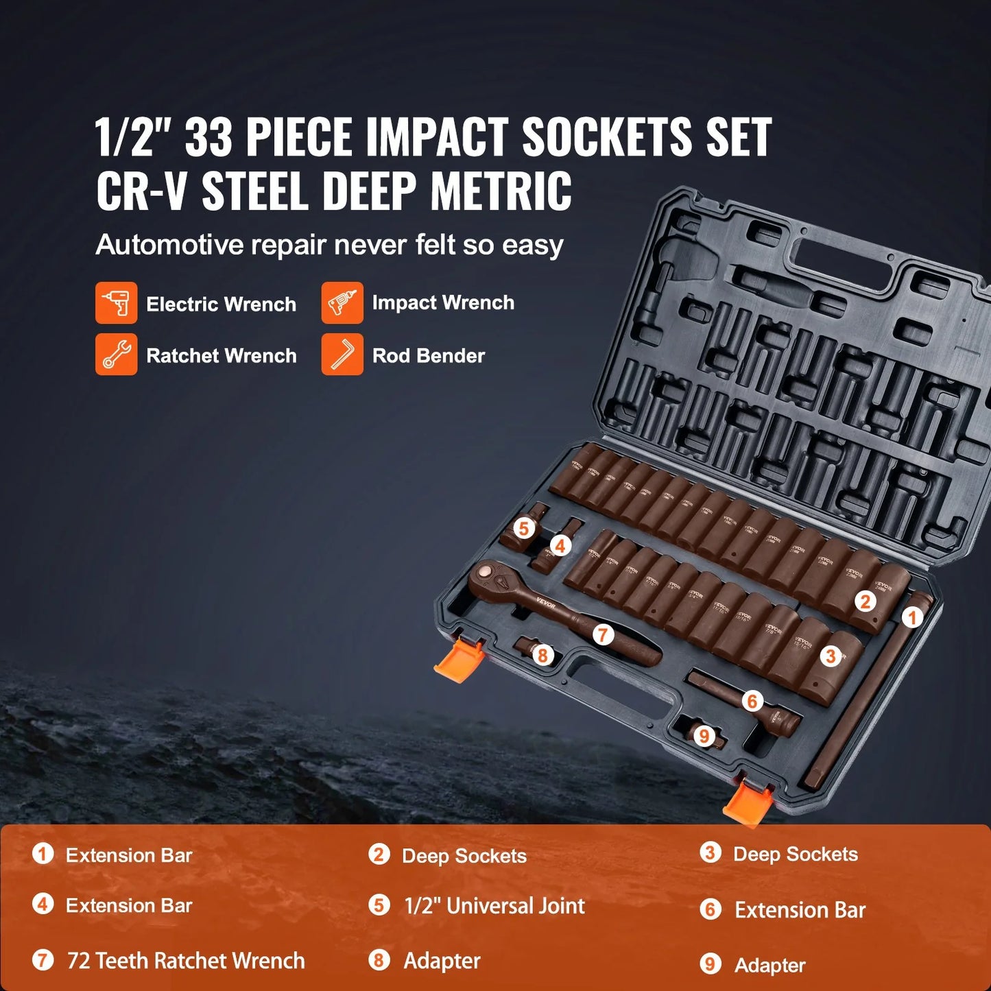 VEVOR 1/2 Drive Impact Socket Set, 33 Piece Socket Set SAE 3/8-1 and Metric 10-24Mm, 6 Point Cr-V Alloy Steel for Auto Repair, Easy-To-Read Size Markings, Rugged Construction, Includes Storage Case