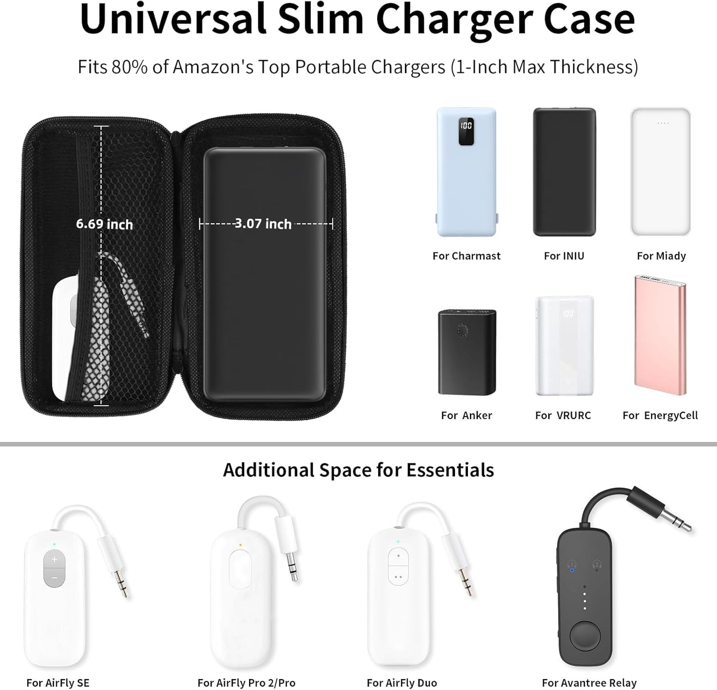 Electronics Organizer Travel Case Small Size Travel Essentials for Women Pouch Tech Purse Hard Protective Shockproof Carrying Charger Power Bank Cable Accessories, 6.5X3.2X1 in (Black)